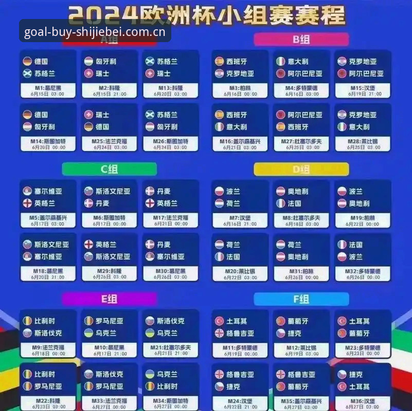 欧联杯决赛复盘教程：从维拉夺冠看懂世界杯投注策略